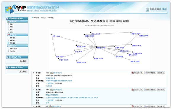 产品服务-中国科学指标数据库CSI